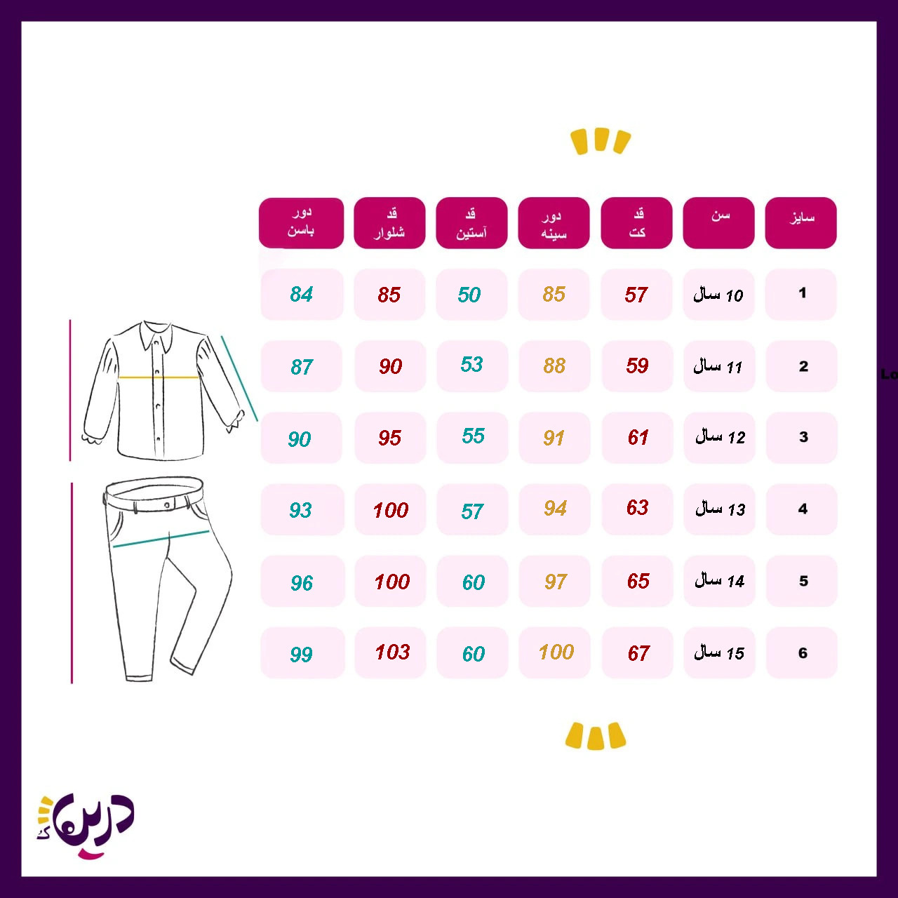 راهنمای سایز کت شلوار درنا